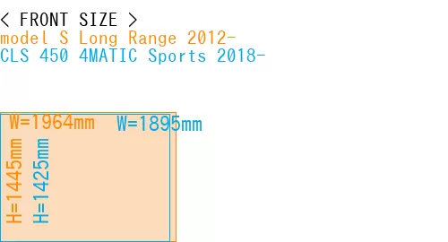 #model S Long Range 2012- + CLS 450 4MATIC Sports 2018-